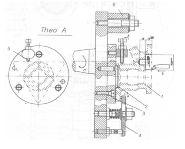 cac-loai-do-ga-tren-may-tien